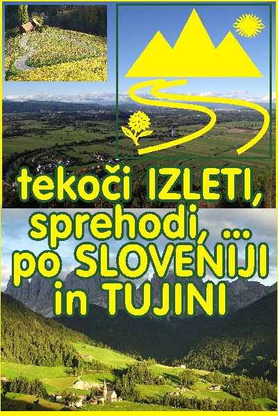 IZLETI